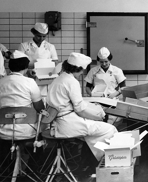 Fabriksarbetande kvinnor med vita rockar och mössor sitter och viker kartonger.