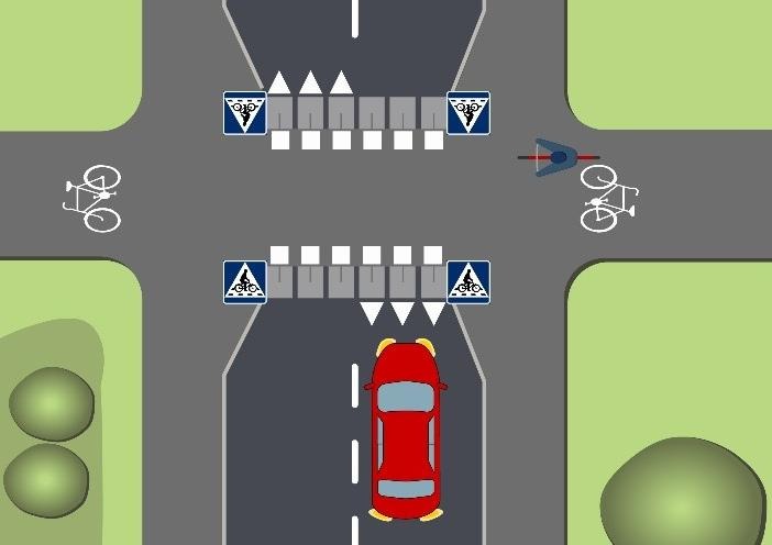 Cykelöverfart där utmärkt med vägmärken och märkning i vägbanan